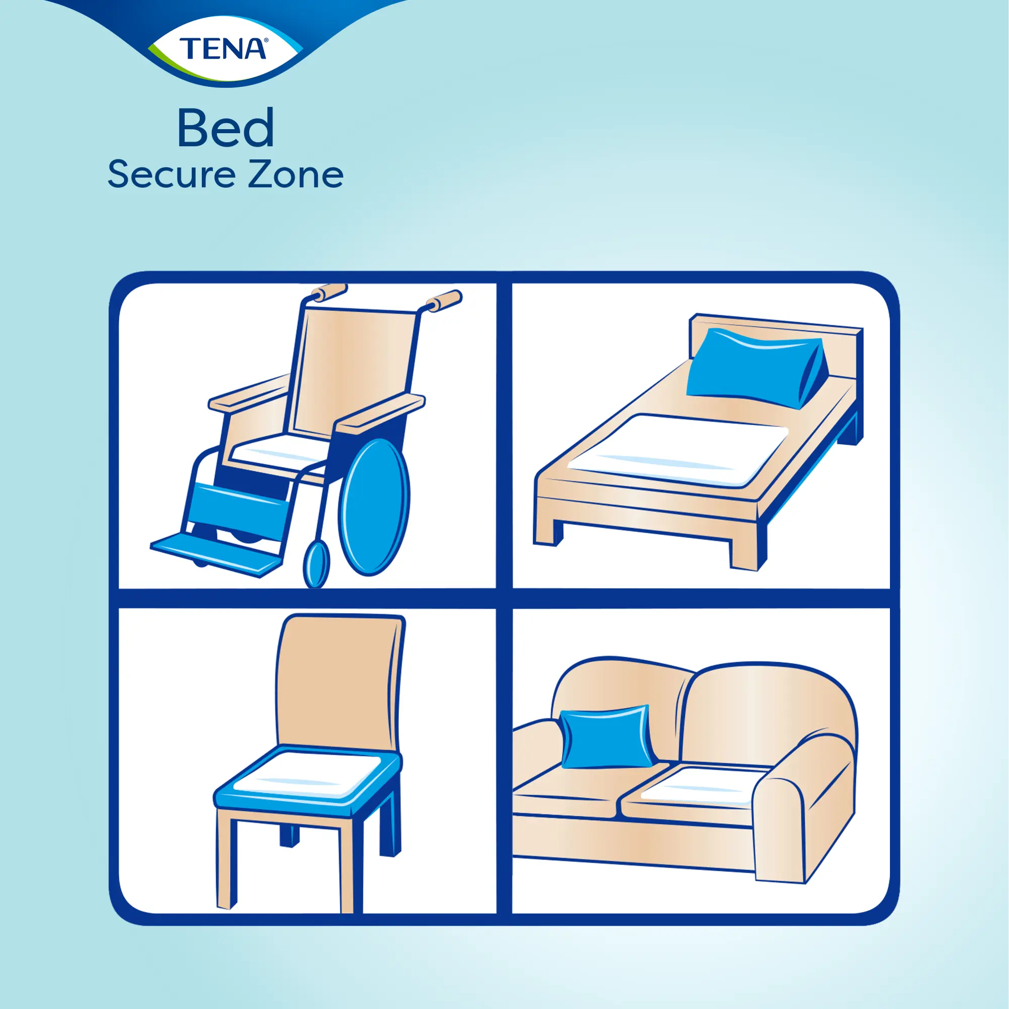 Tena Secure Zone Bed Pads - Plus Absorbency Level (60cm x 60cm) (x30) - Image 4