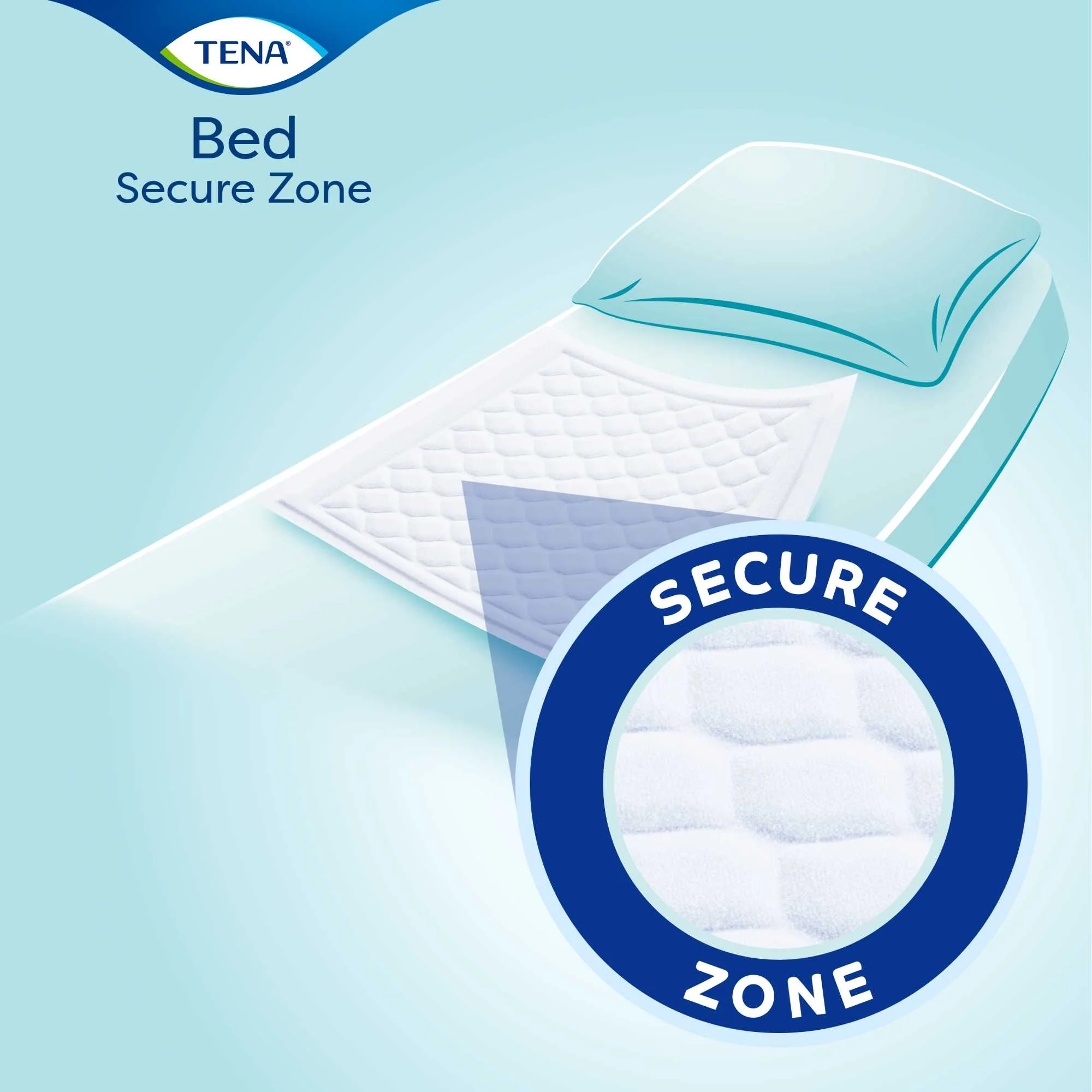 Tena Secure Zone Bed Pads - Super Absorbency Level (60cm x 60cm or 60cm x 90cm) (x26 or 30) - Image 5