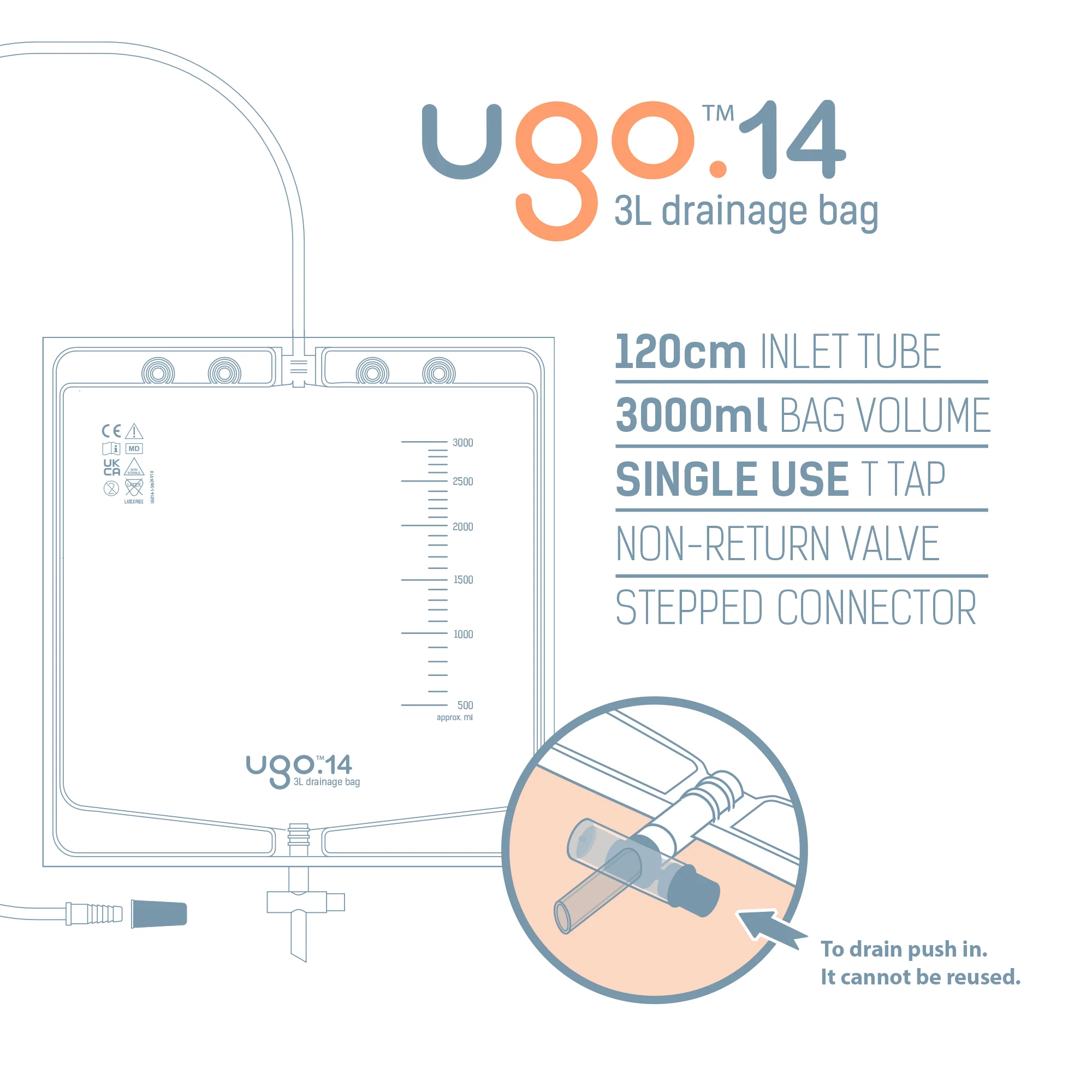 Ugo 3L Drainage Bags - Urine Night Bags (x10) - Image 2