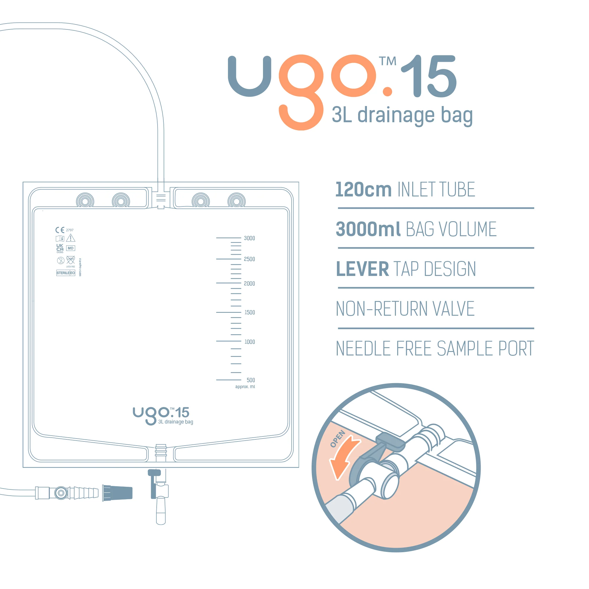 Ugo 3L Drainage Bags - Urine Night Bags (x10) - Image 3