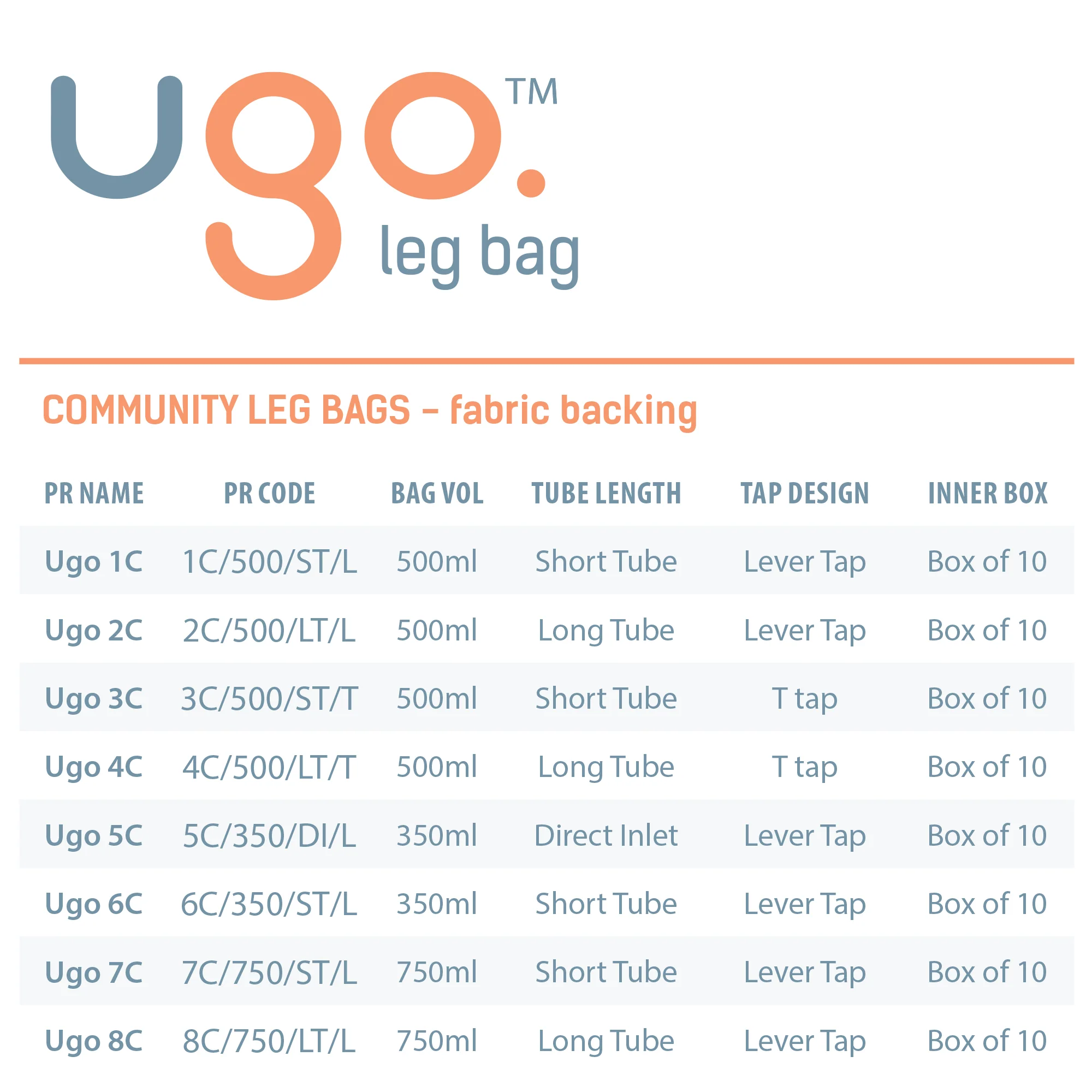 Ugo Leg Bags (Flocked) - Soft Backed Urine Drainage Bags (x10) - Image 7